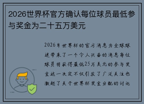 2026世界杯官方确认每位球员最低参与奖金为二十五万美元